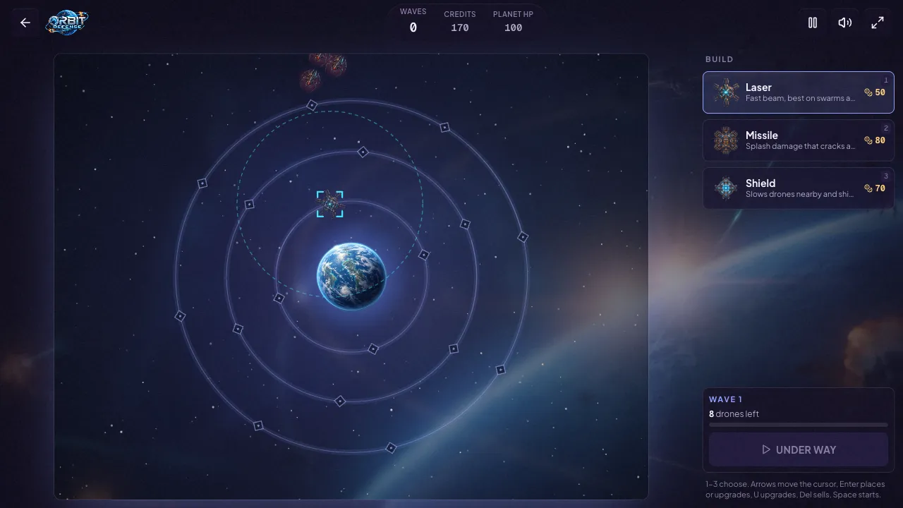 orbit defense gameplay, moment 3